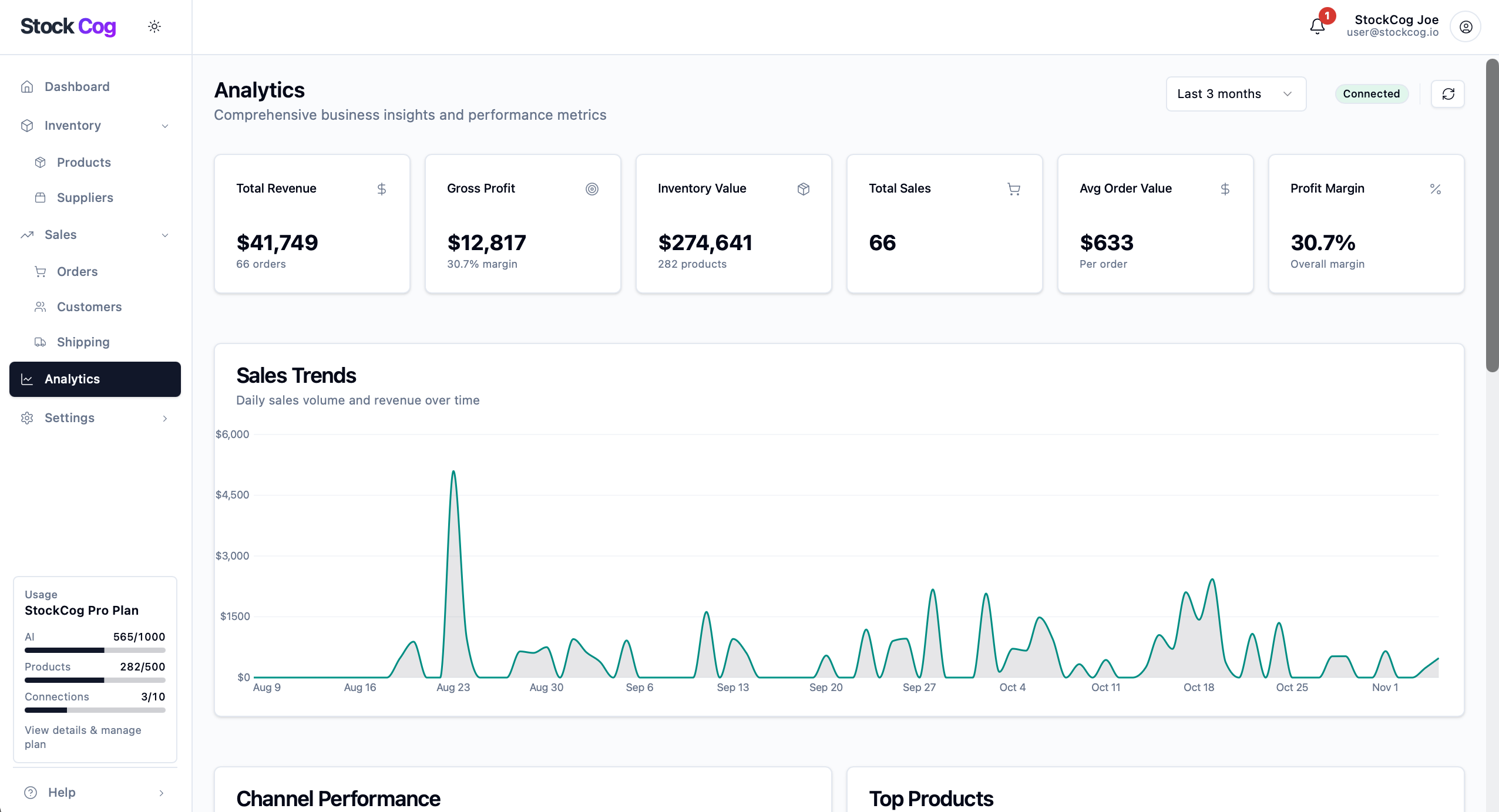 StockCog Analytics - Real-time insights and reporting